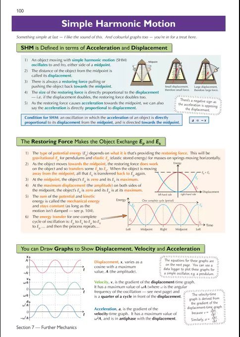 CGP A-Level Physics AQA Revision Guide (سیاه و سفید)